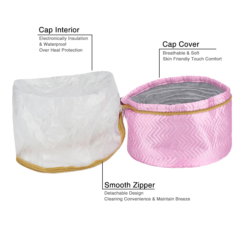 Thermal hair cap (Procap)